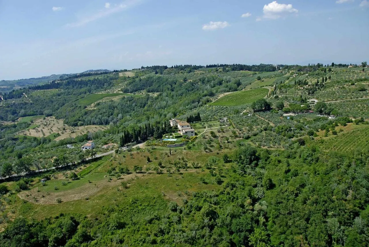 Aparthotel Podere Vigliano Tavarnelle Val di Pesa Itálie