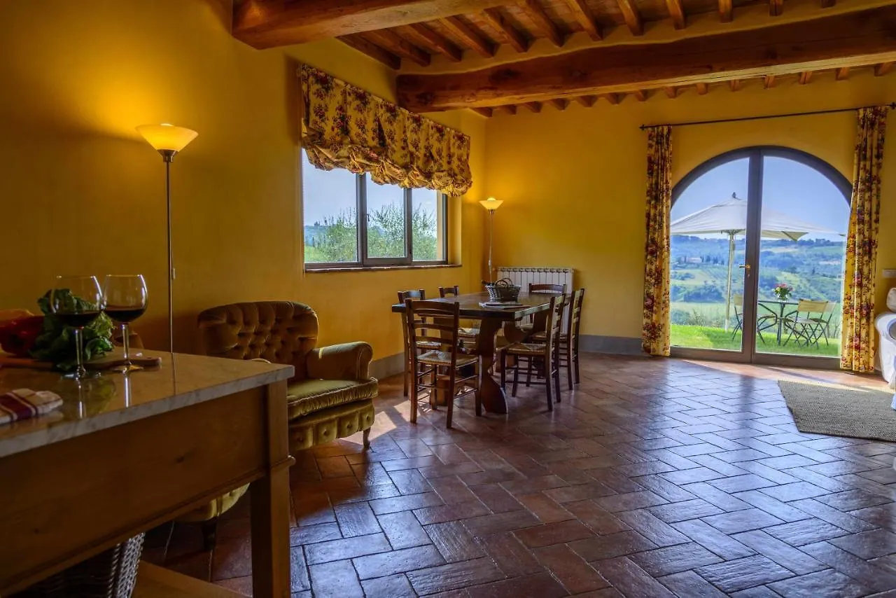 Podere Vigliano Tavarnelle Val di Pesa 0*,
