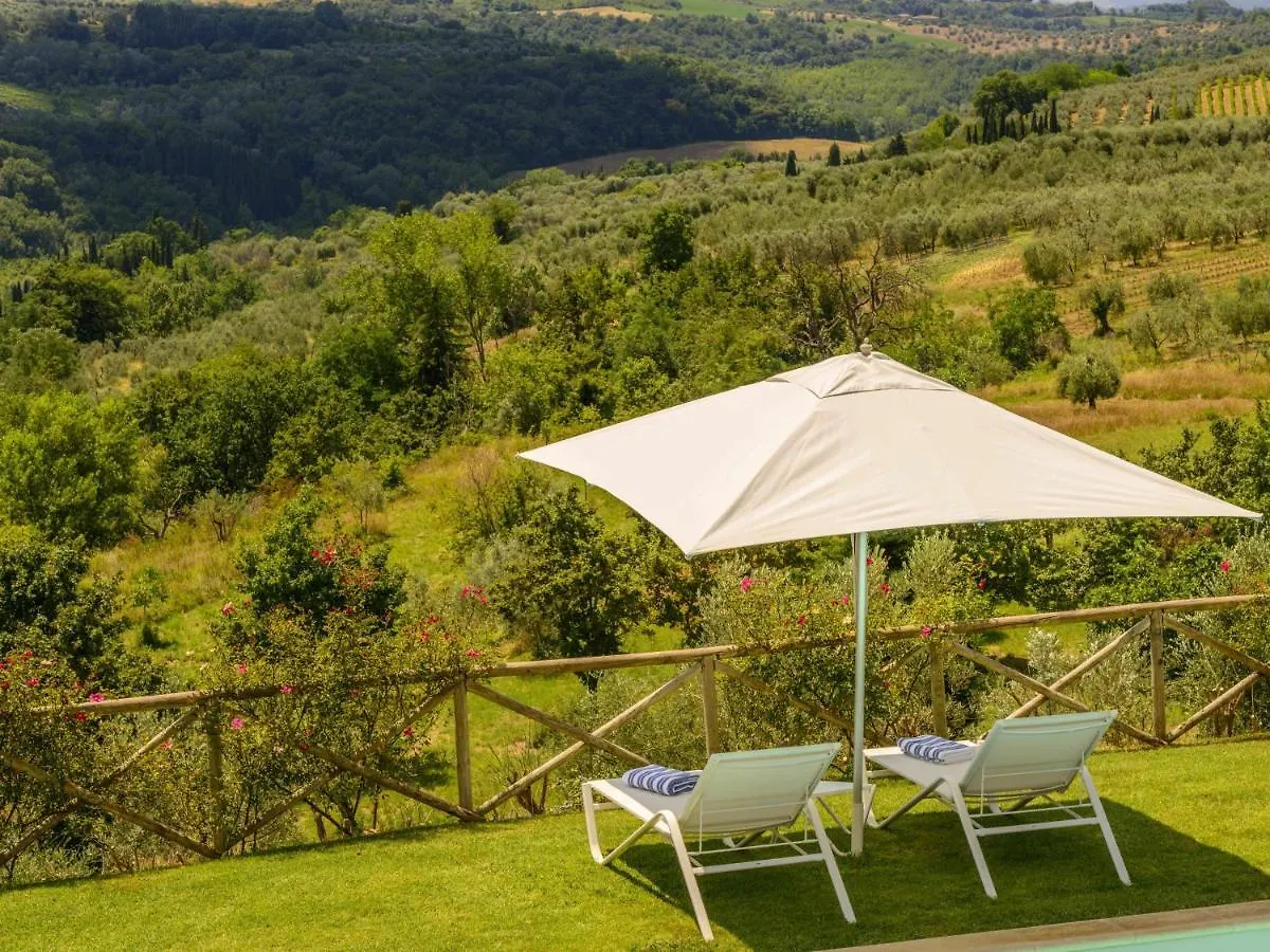 Aparthotel Podere Vigliano Tavarnelle Val di Pesa